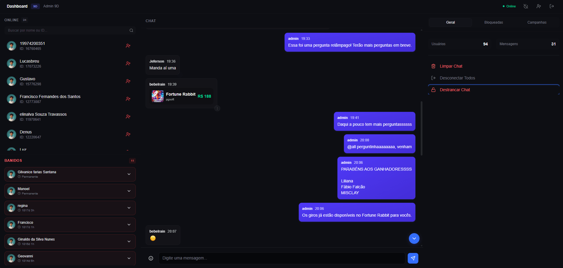 Dashboard administrativo do iGameChat